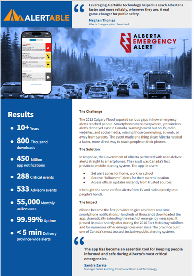Alberta Government Public Alerting Case Study