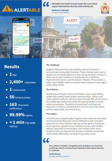 alertable-Kingston-police-alert-case-study