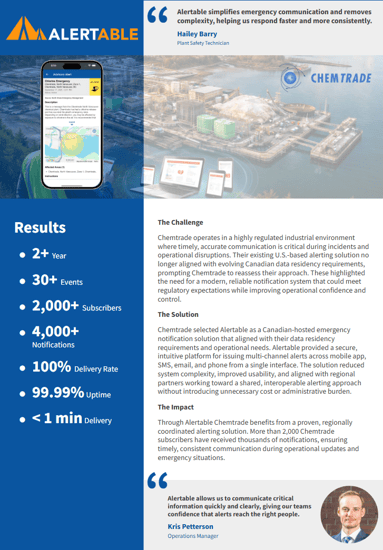 chemtrade-alertable-alert-system-case-study