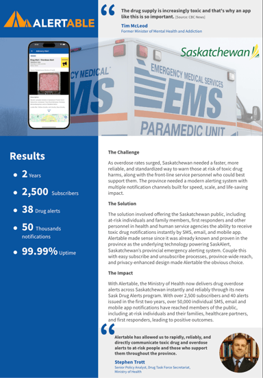 saskatchewan-health-toxic-drug-alert-alertable-case-study