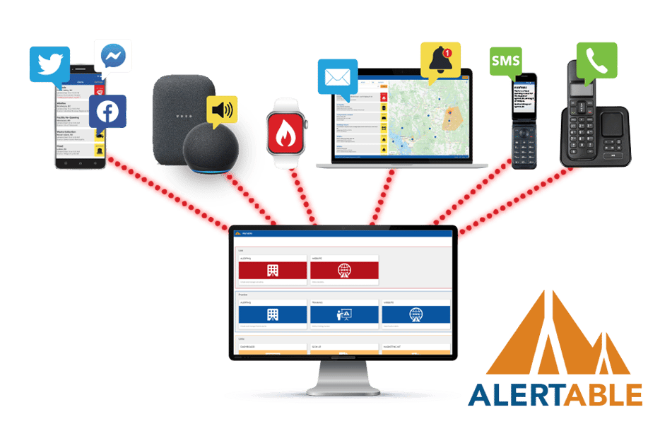 Notification System Alertable For All Your Alerts