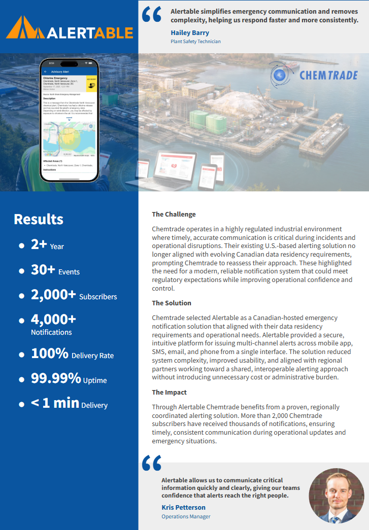 Chemtrade Employee Alerting System | Case Study | Alertable