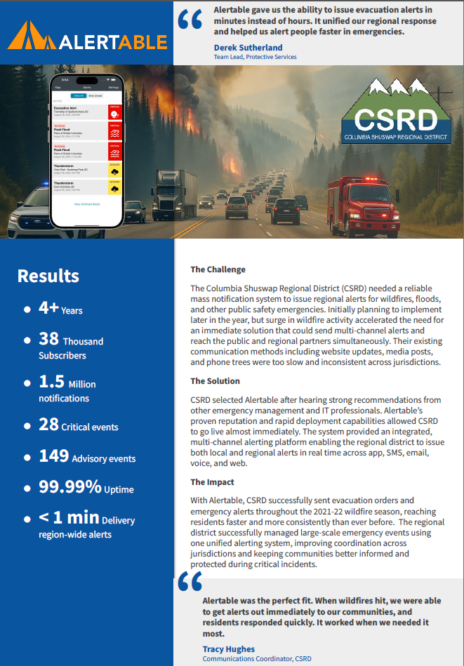 CSRD Regional Emergency Alerting | Case Study | Alertable