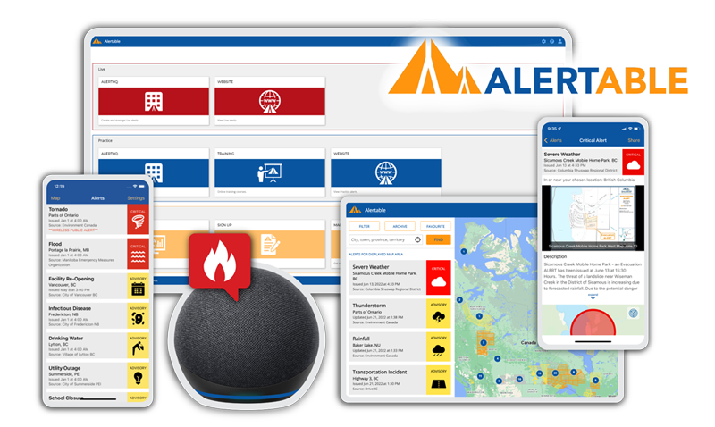 Mass Notification System called Alertable